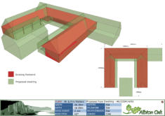 Feasibility