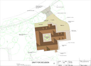 Site Layouts